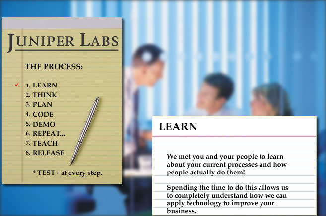 We met you and your people to learn about your current processes and how people actually do them!  Spending the time to do this allows us to completely understand how we can apply technology to improve your business.