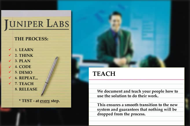 We document and teach your people how to use the solution to do their work.  This ensures a smooth transition to the new system and guarantees that nothing will be dropped from the process.
